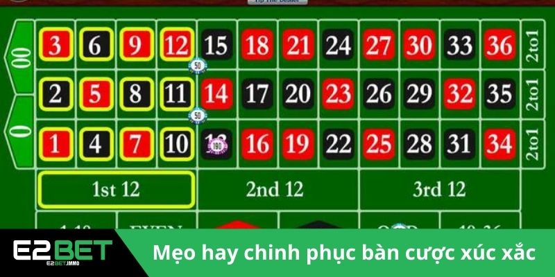 Mẹo hay chinh phục bàn cược xúc xắc 